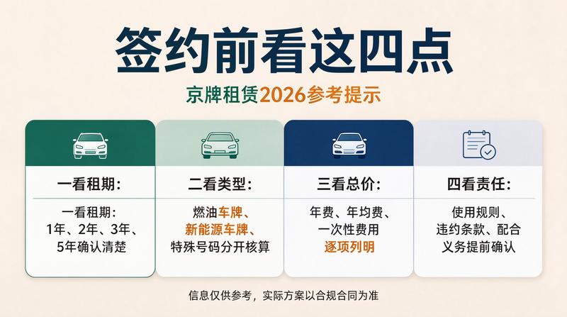 新能源汽车充电站