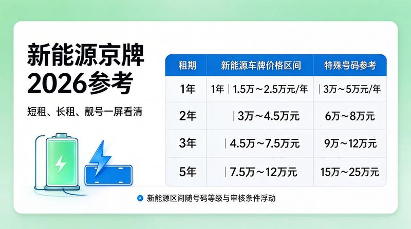 办理业务的客户正在签字